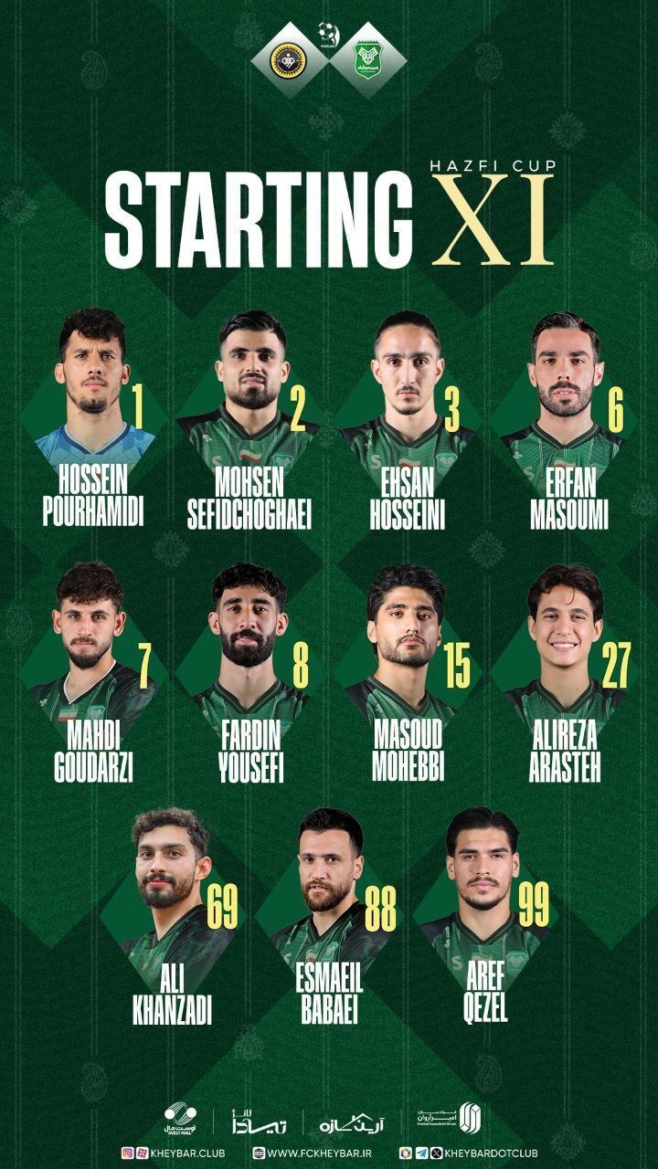 ترکیب خیبرخرم آباد مقابل خیبر سپاهان مشخص شد ترکیب خیبرخرم آباد مقابل خیبر سپاهان مشخص شد