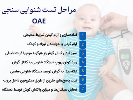 تست های شنوایی سنجی کودکان و نوزادان؛ راهنمای کامل والدین
