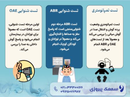 تست شنوایی سنجی نوزاد و کودکان