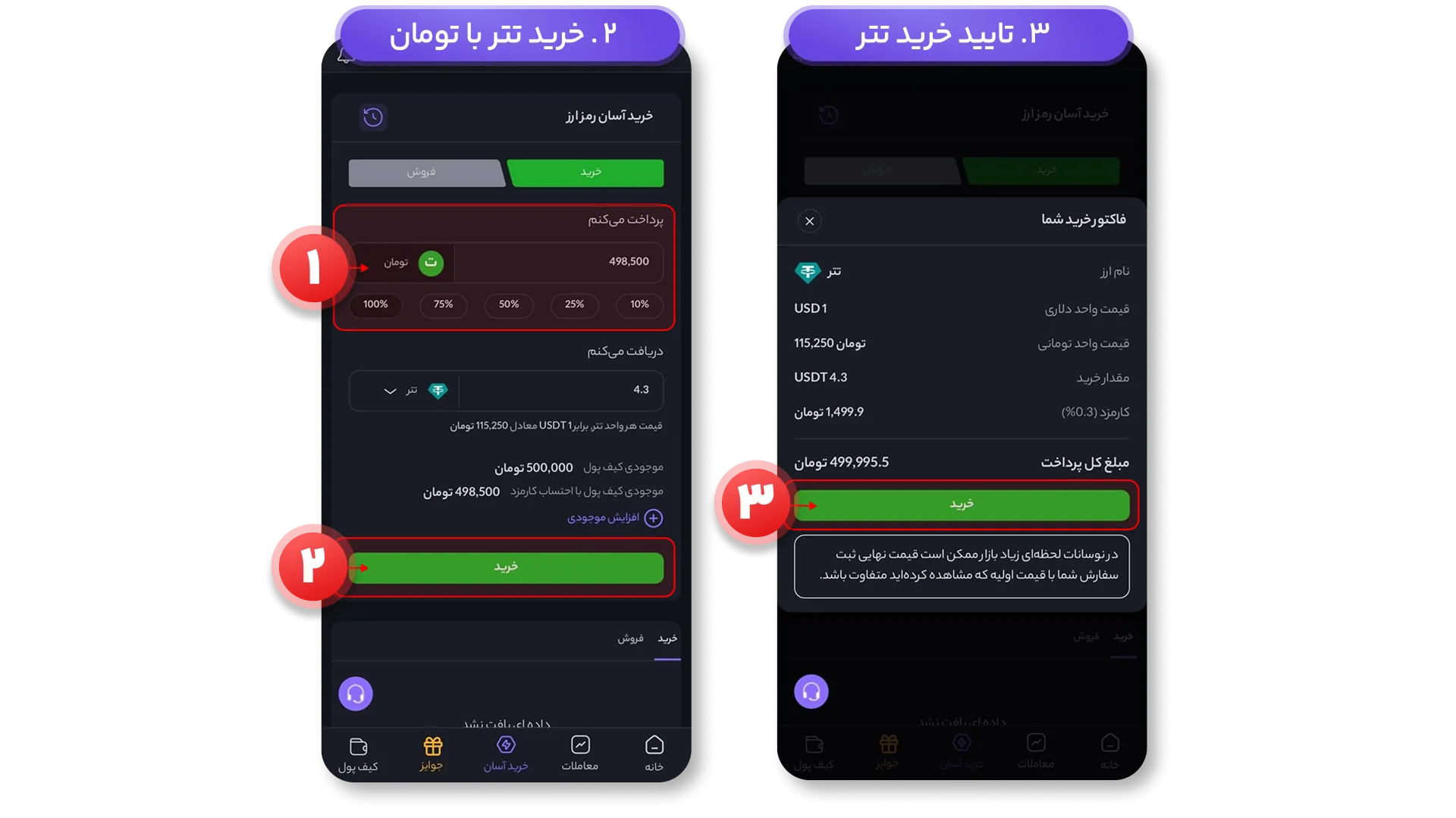 خرید آسان تتر در بازار OTC خرید آسان تتر در بازار OTC