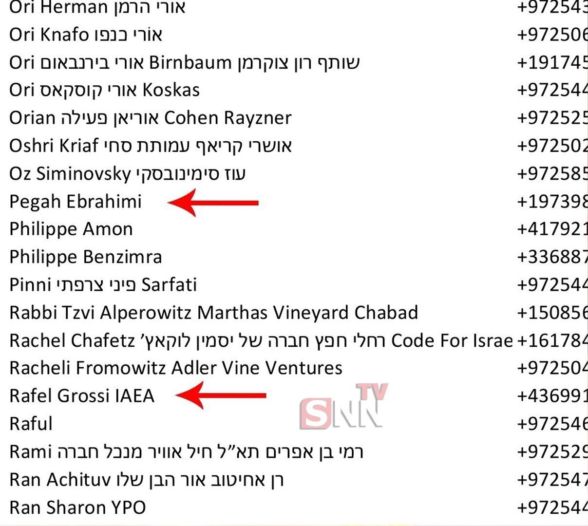 دو نام مشکوک در تلفن همراه نخستوزیر سابق اسرائیل دو نام مشکوک در تلفن همراه نخستوزیر سابق اسرائیل