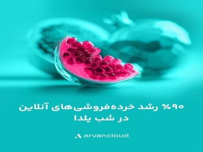 فینتک، خرده‌فروش‌ها و غذا؛ پرترافیک‌های یلدای ۱۴۰۴