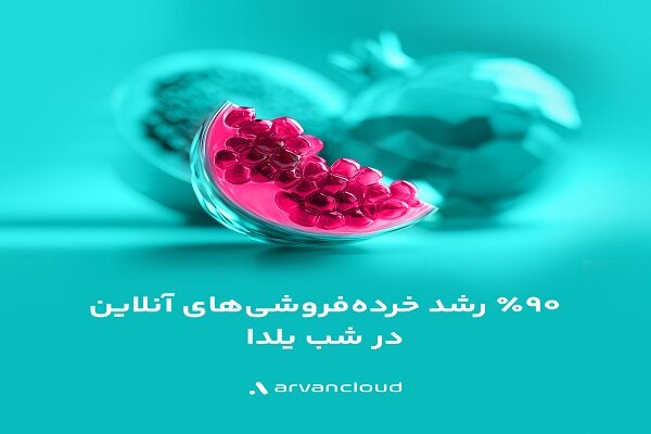 فینتک، خردهفروشها و غذا؛ پرترافیکهای یلدای ۱۴۰۴