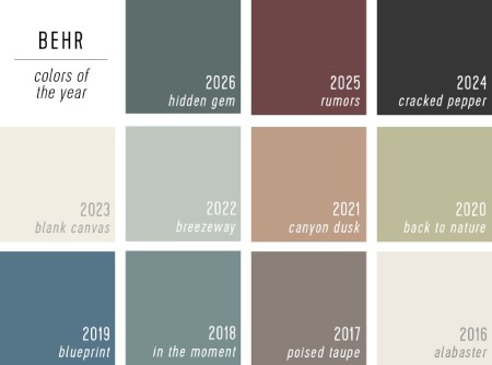 رنگ مد سال ۲۰۲۶