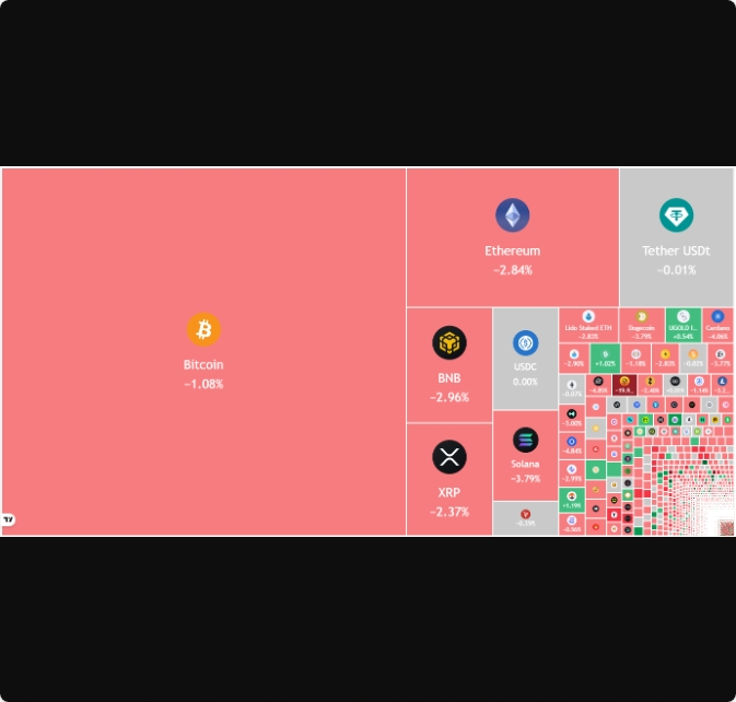 نبرد خریداران و فروشندگان کریپتو در آذر؛ آینده بیتکوین و آلتکوینها چه میشود؟ نبرد خریداران و فروشندگان کریپتو در آذر؛ آینده بیتکوین و آلتکوینها چه میشود؟