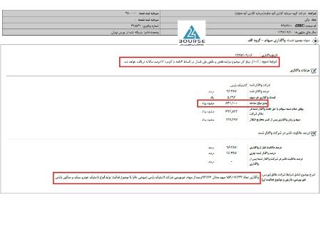 شفا دارو،اخبار پزشکی،خبرهای پزشکی