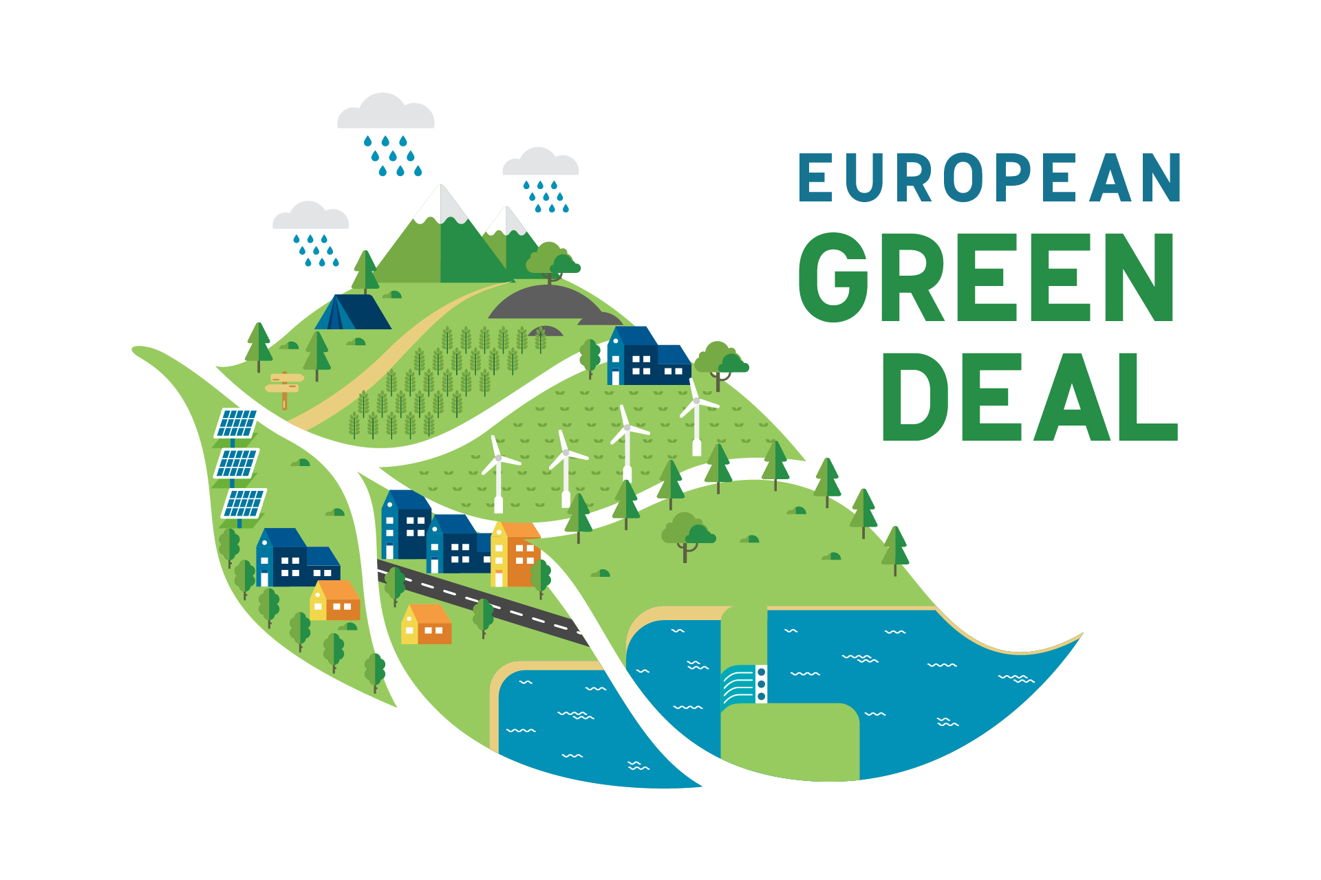 تقلب خودرویی ترامپ به چین در رقابت با اروپا Green Deal or No Deal? The EU's Climate Crossroads - Aalborg Universitet