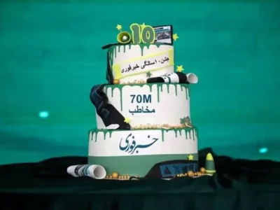 جشن ۱۰ سالگی خبرفوری؛ عبور هلدینگ رسانهای از مرز ۷۰ میلیون مخاطب