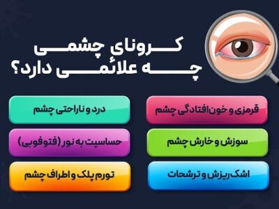 کرونای چشمی چیست؟