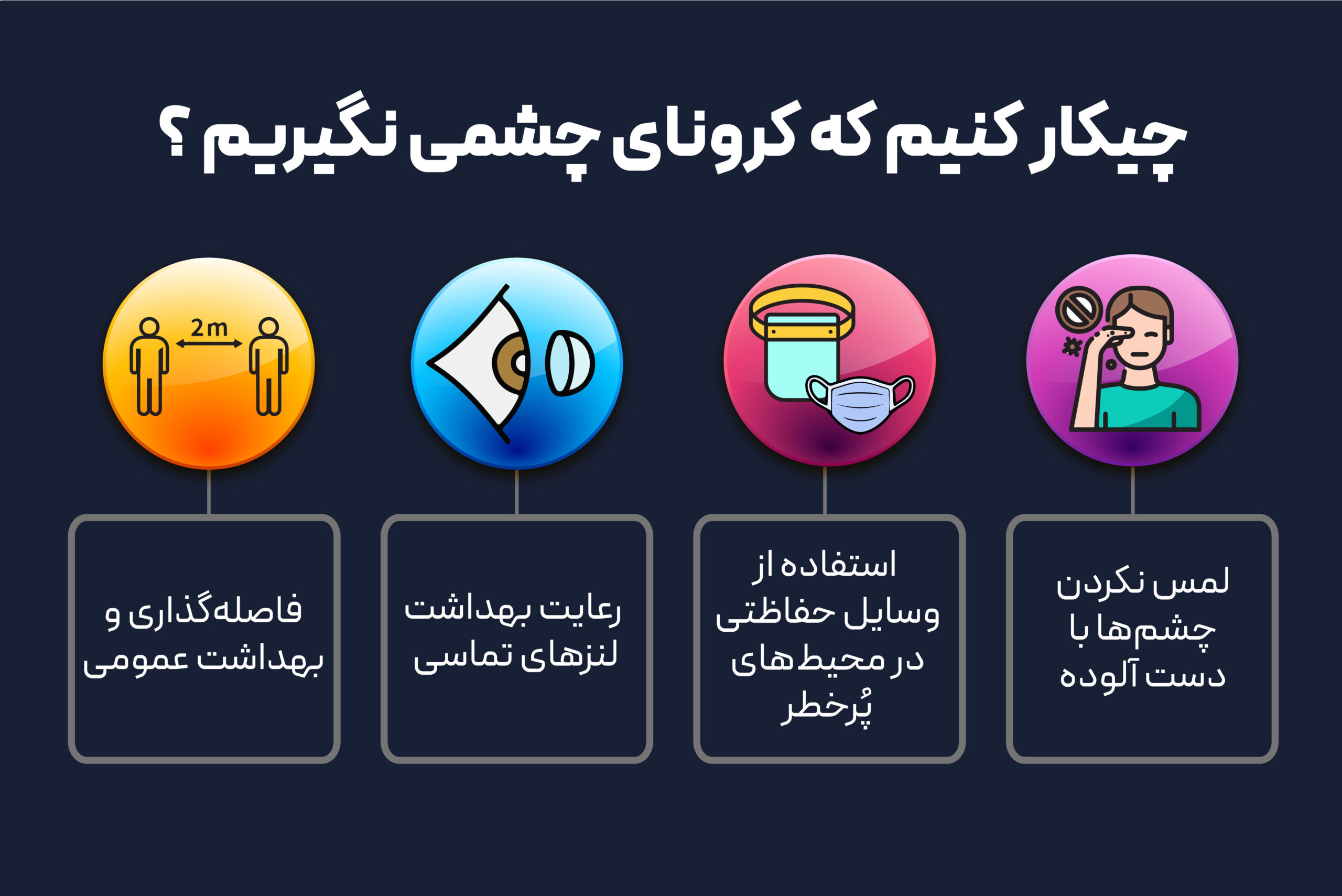 کرونای چشمی چیست؟ کرونای چشمی چیست