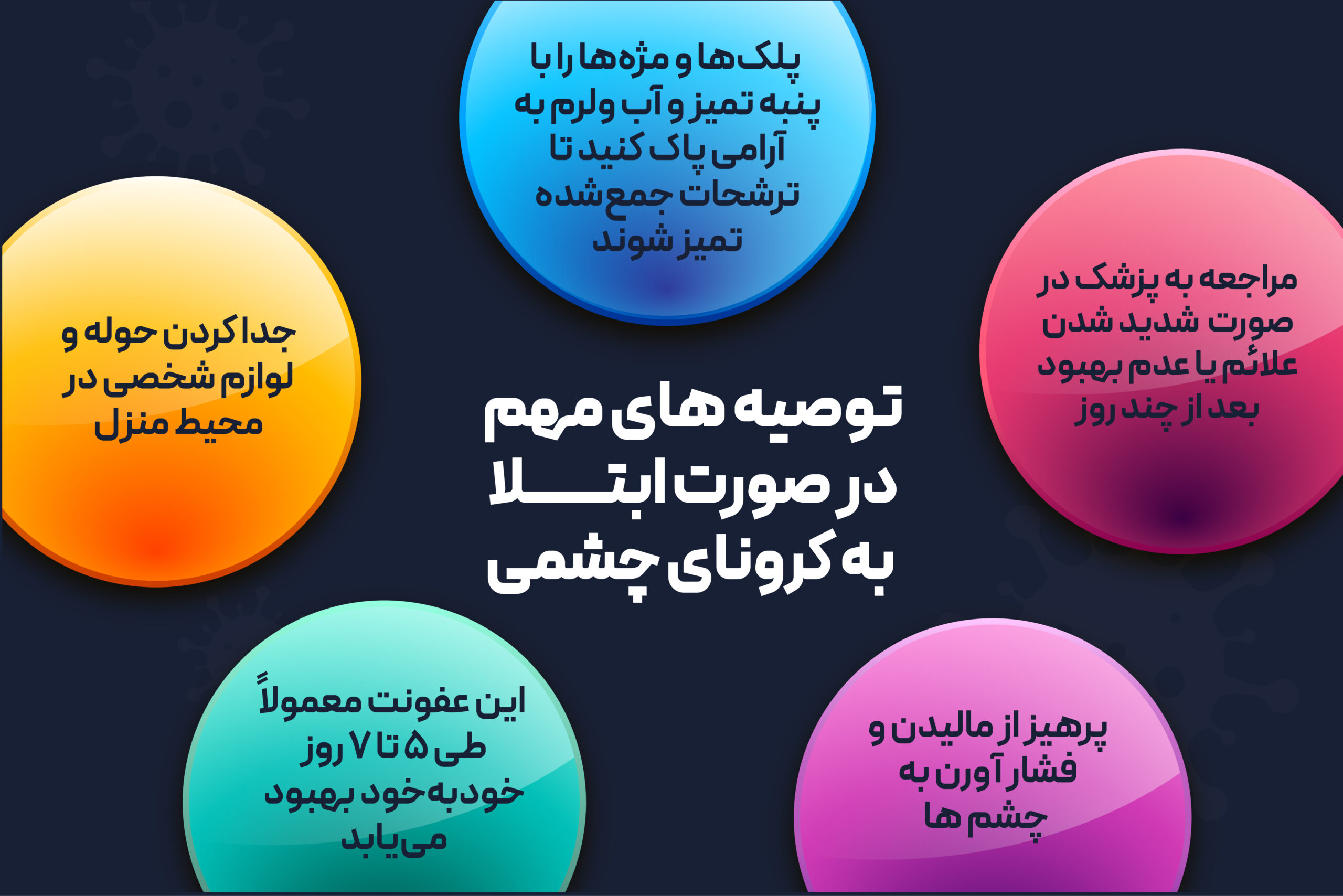 کرونای چشمی چیست؟ کرونای چشمی چیست