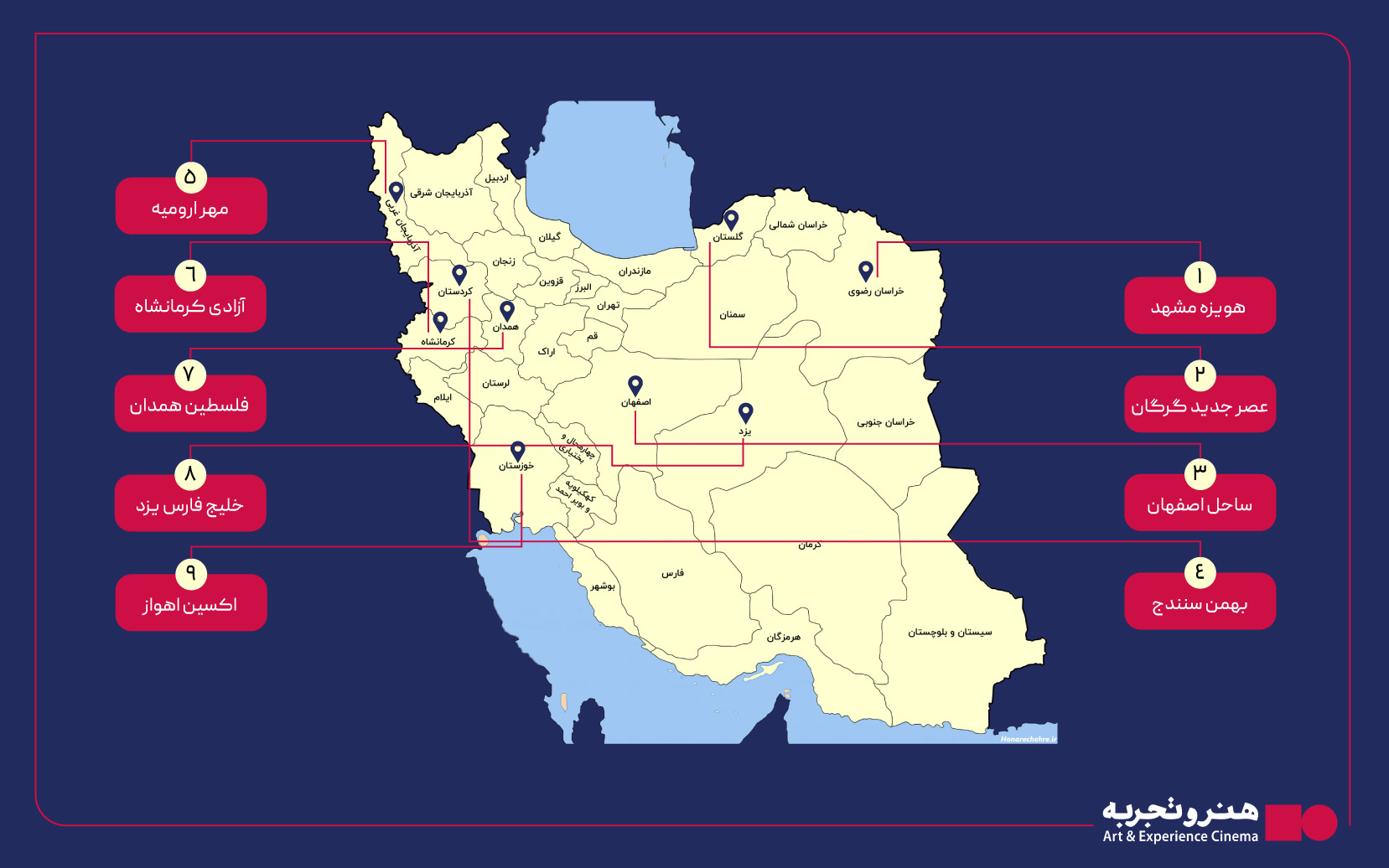 ۹ سالن به گروه سینمایی هنروتجربه اضافه شد ۹ سالن به گروه سینمایی هنروتجربه اضافه شد