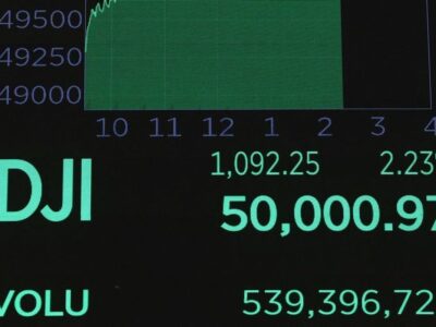 جهش بازار سهام آمریکا؛ صعود ۲درصدی اساندپی و رکورد تاریخی داوجونز