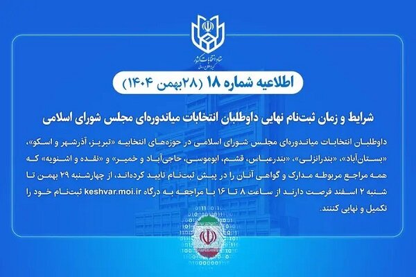 داوطلبان انتخابات میاندورهای مجلس تا ۲ اسفند ثبتنام را نهایی کنند