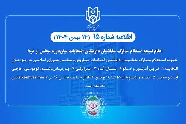 فردا استعلام مدارک متقاضیان انتخابات میاندورهای مجلس اعلام میشود