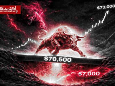 بیتکوین در آستانه سقوط دوباره؛ حمایت ۷۰ هزار دلار آخرین سنگر گاوها