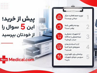 راهنمای خرید تجهیزات پزشکی برای مطب و کلینیک؛ نکاتی که باید بدانید