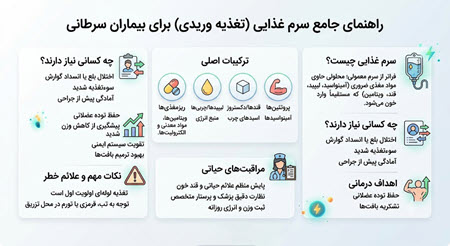 سرم غذایی برای بیماران سرطانی