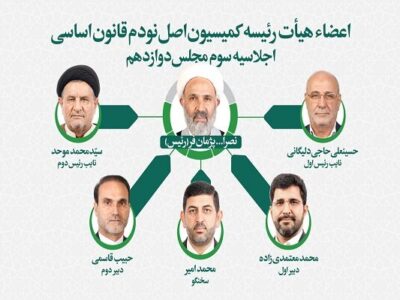 اعضای هیئت رئیسه کمیسیون اصل نود مجلس انتخاب شدند