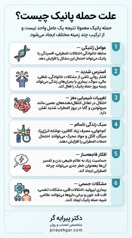 علت بروز حمله پانیک
