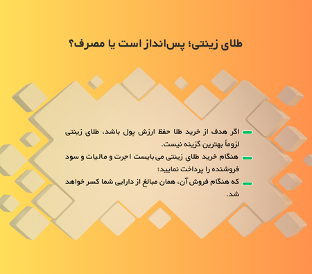 صندوق سرمایه گذاری طلا
